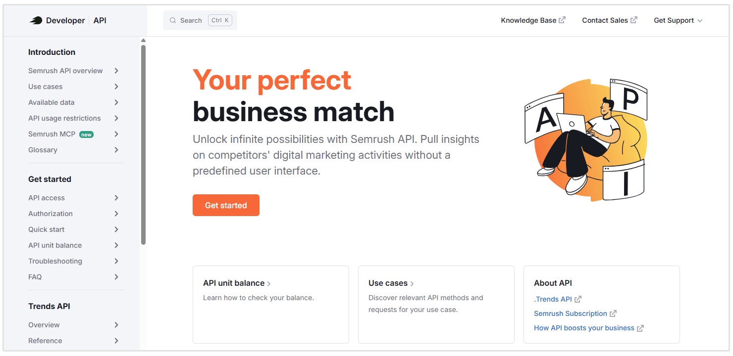 Semrush API